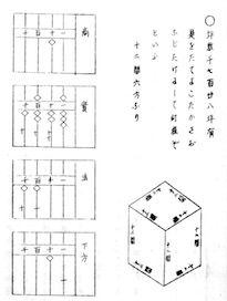 吉田光由